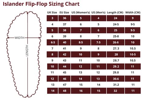 givenchy mens flip flops|Givenchy shoe size chart.